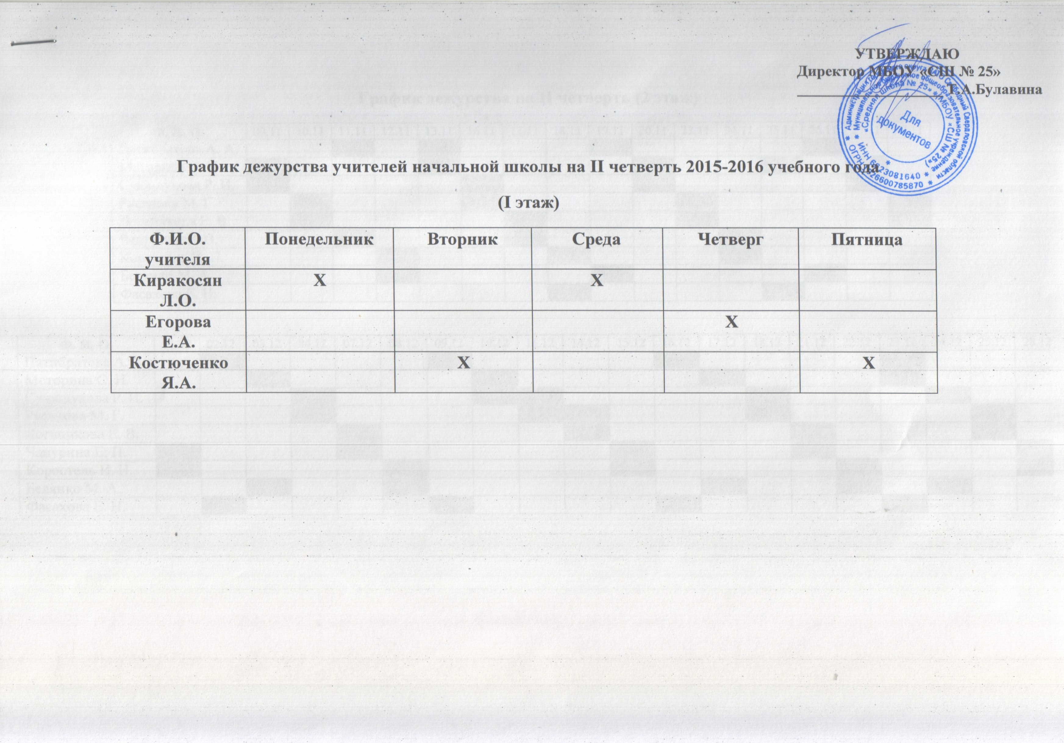 приказ по школе о дежурстве учителей на переменах